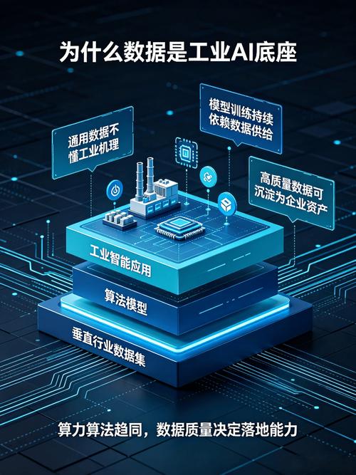打破数字化服务碎片化 中卓盛安四维一体赋能企业提质